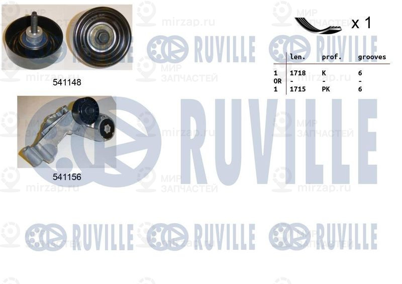 Поликлиновой ременный комплект RUVILLE 570143