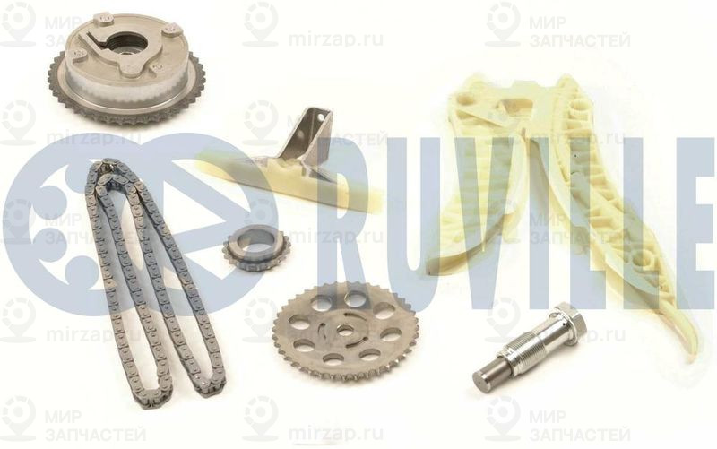 Комплект цели привода распредвала RUVILLE 580152