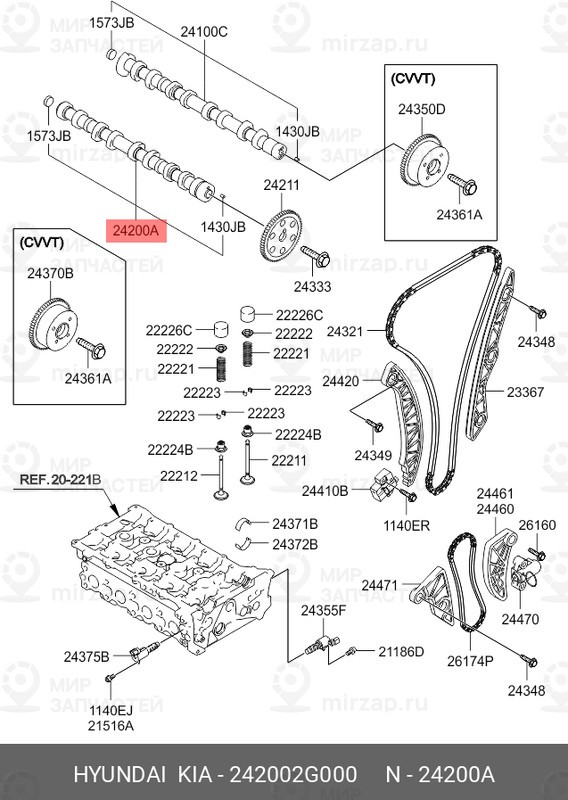 Запчасть HYUNDAI 242002G000