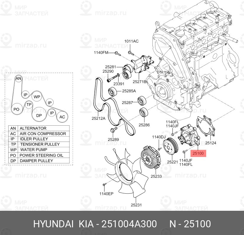 Запчасть HYUNDAI 251004A300
