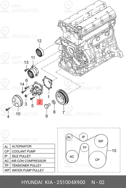 Запчасть HYUNDAI 251004X900