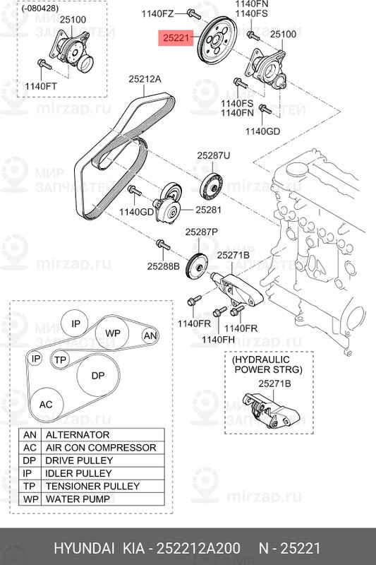 Запчасть HYUNDAI 252212A200