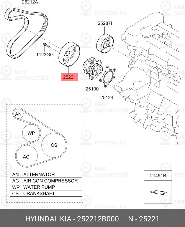 Запчасть HYUNDAI 252212B000