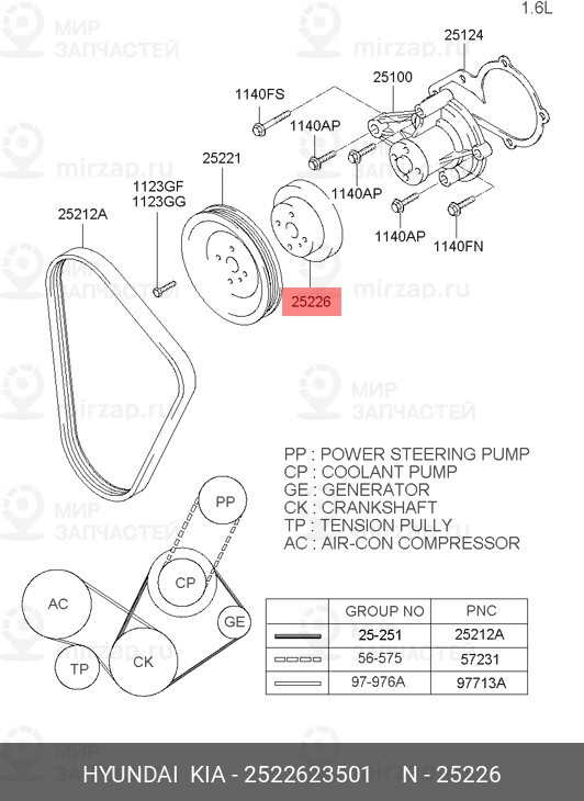 Запчасть HYUNDAI 2522623501
