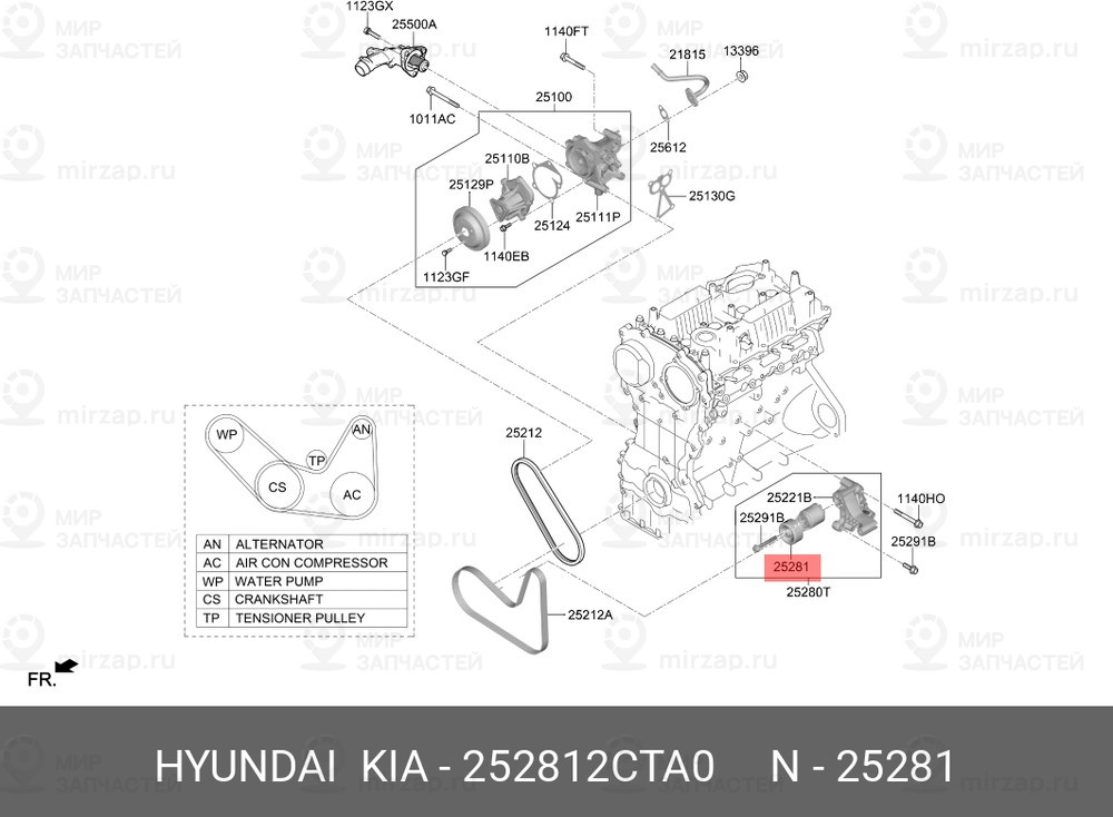 Запчасть HYUNDAI 252812CTA0
