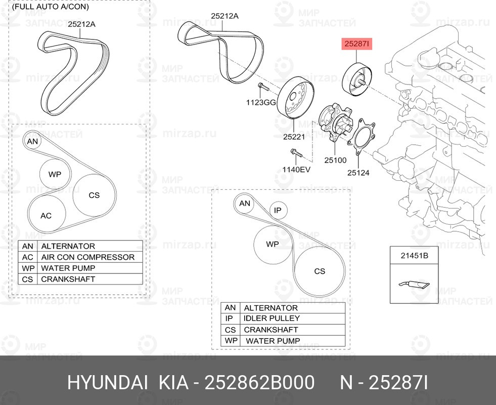 Запчасть HYUNDAI 252862B000