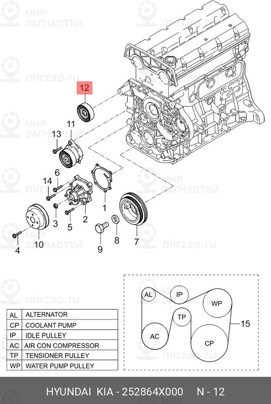 Запчасть HYUNDAI 252864X000