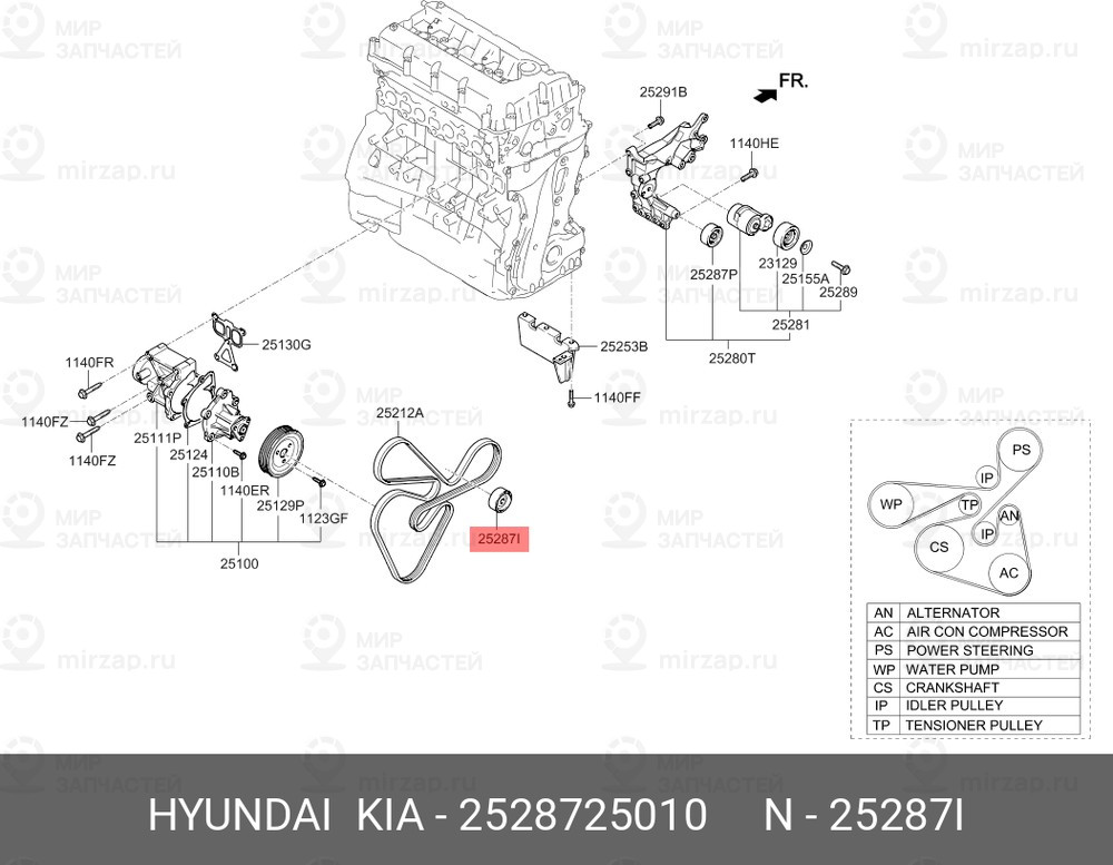 Запчасть HYUNDAI 2528725010