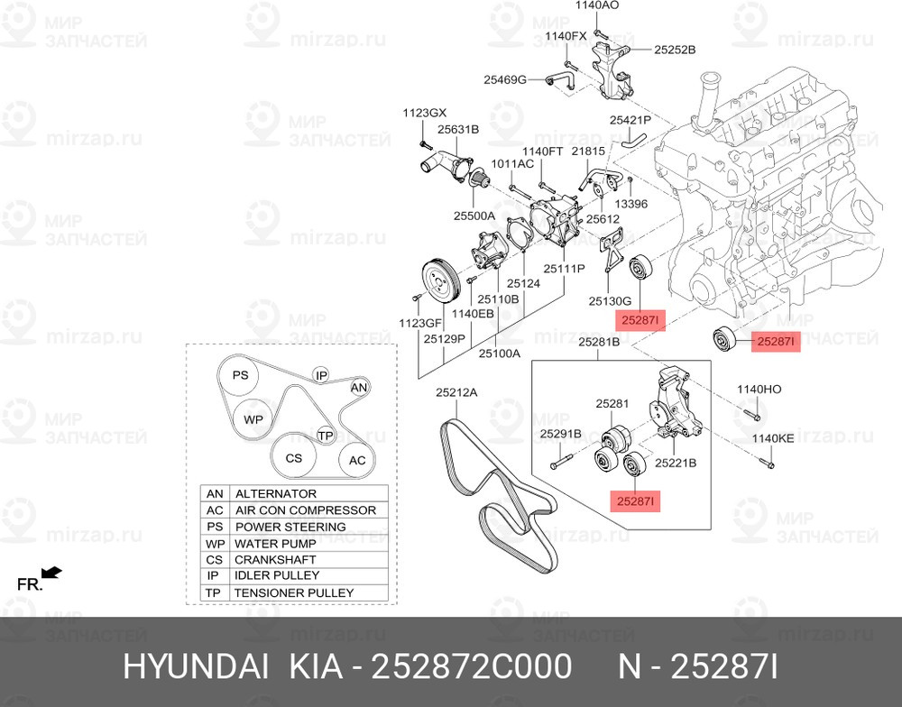 Запчасть HYUNDAI 252872C000