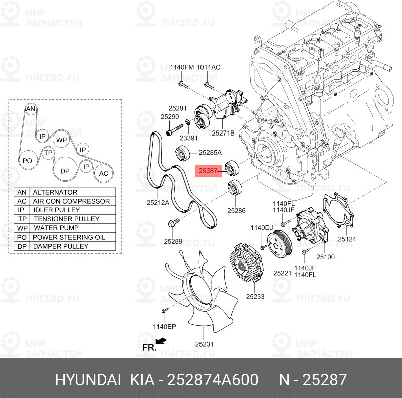 Запчасть HYUNDAI 252874A600