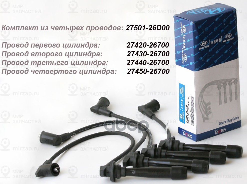 комплект проводов свечей зажигания
 HYUNDAI 2742026700