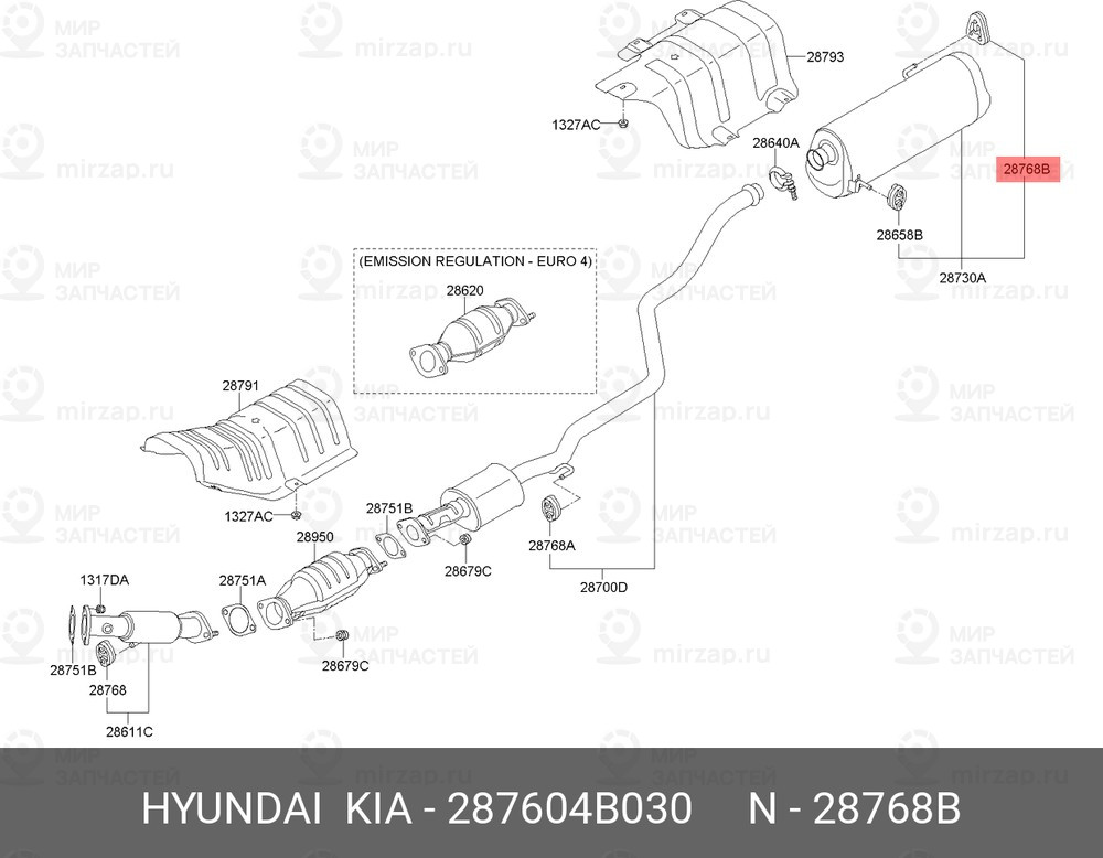 Запчасть HYUNDAI 287604B030