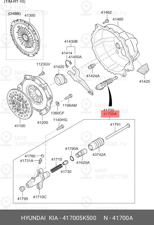 Запчасть HYUNDAI 417005K500