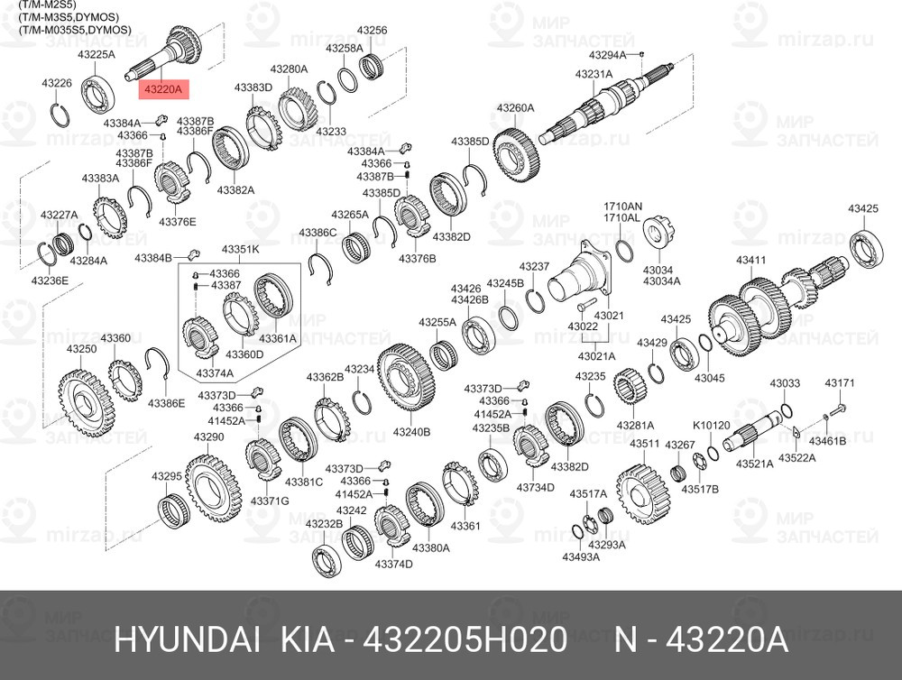 Запчасть HYUNDAI 432205H020