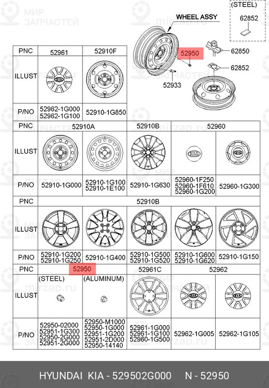 Запчасть HYUNDAI 529502G000