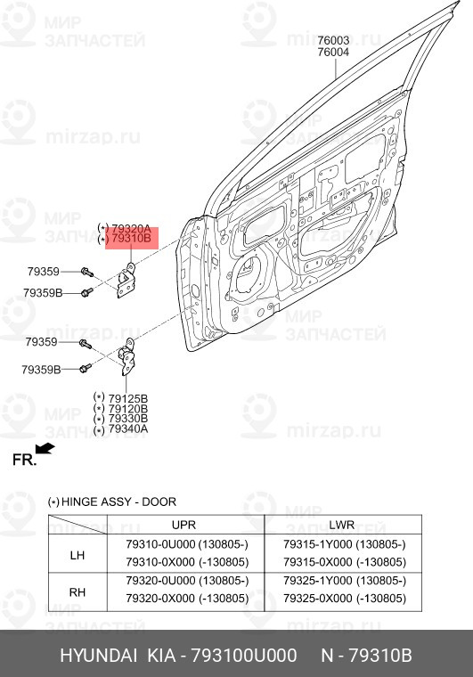 Запчасть HYUNDAI 793100U000