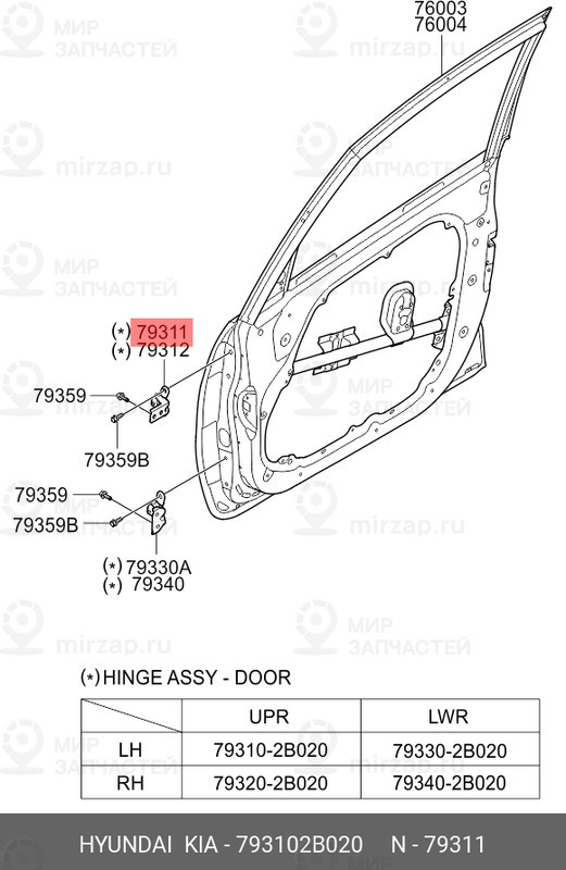 Запчасть HYUNDAI 793102B020