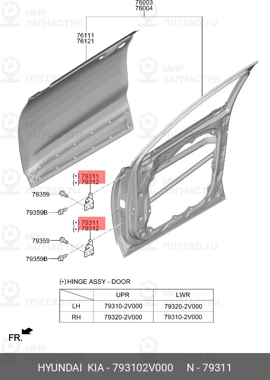 Запчасть HYUNDAI 793102V000