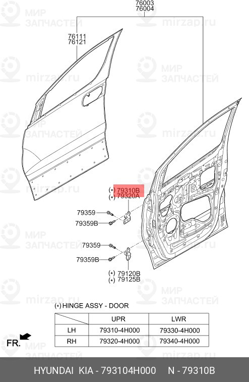 Запчасть HYUNDAI 793104H000