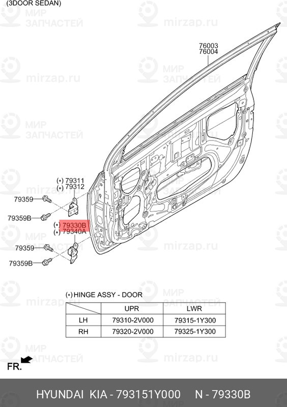 Запчасть HYUNDAI 793151Y000