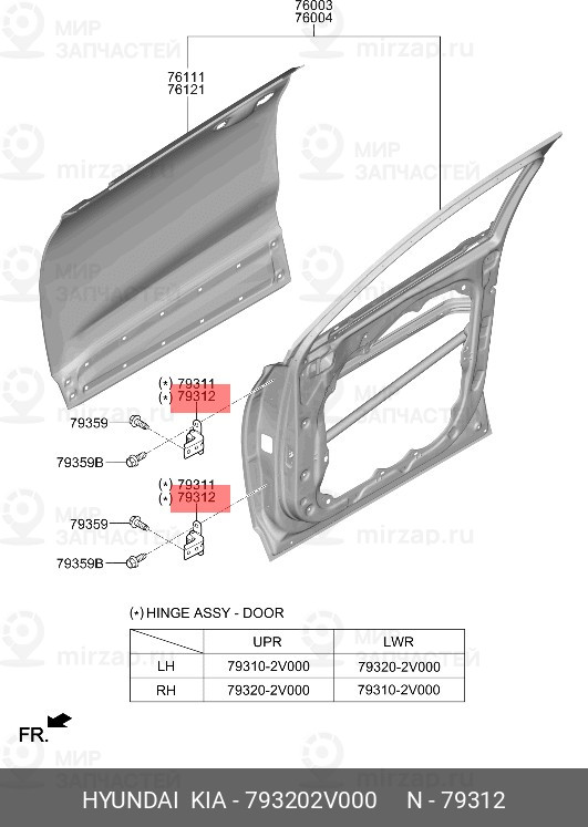 Запчасть HYUNDAI 793202V000