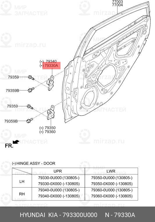 Запчасть HYUNDAI 793300U000