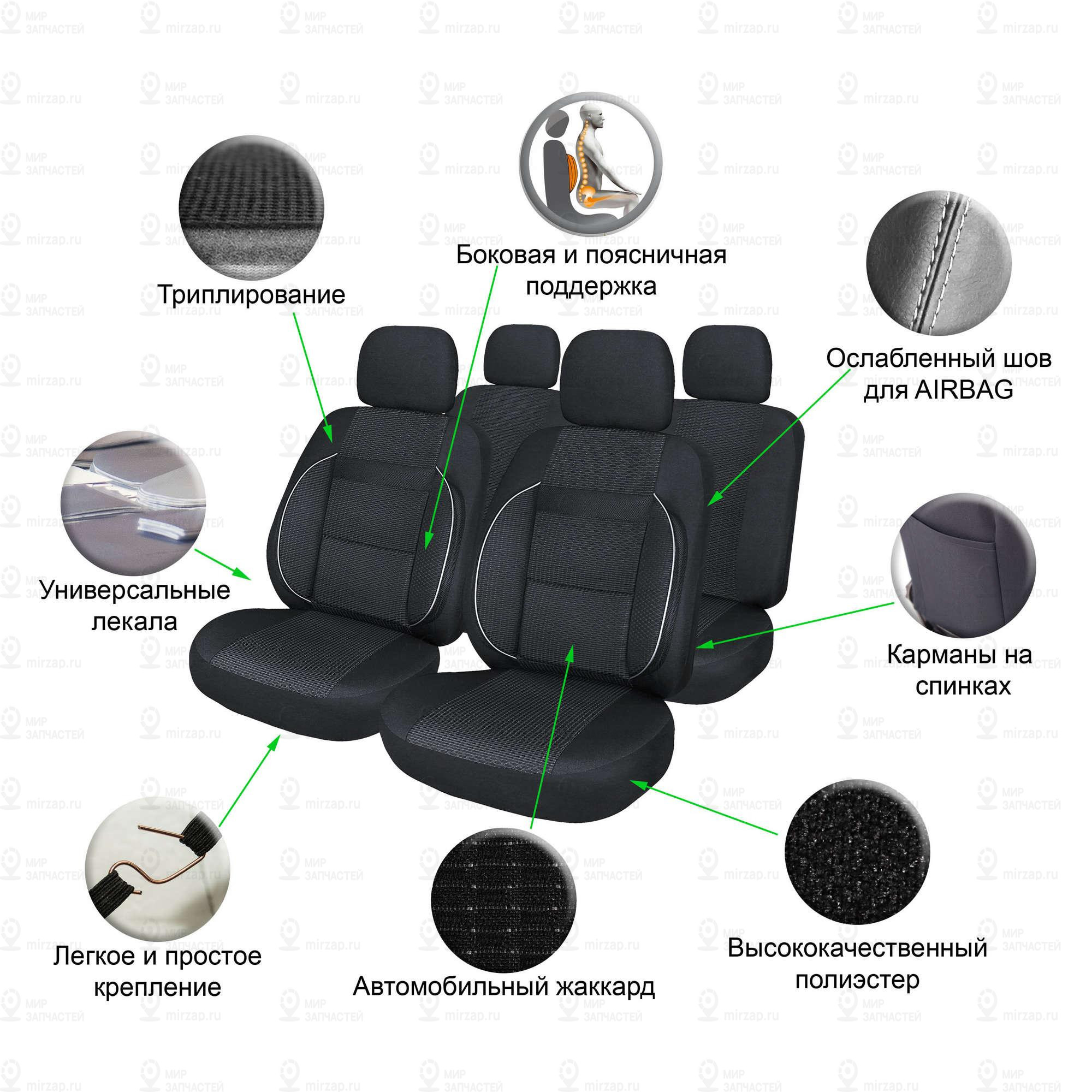 Запчасть AirLine ACSUJ01