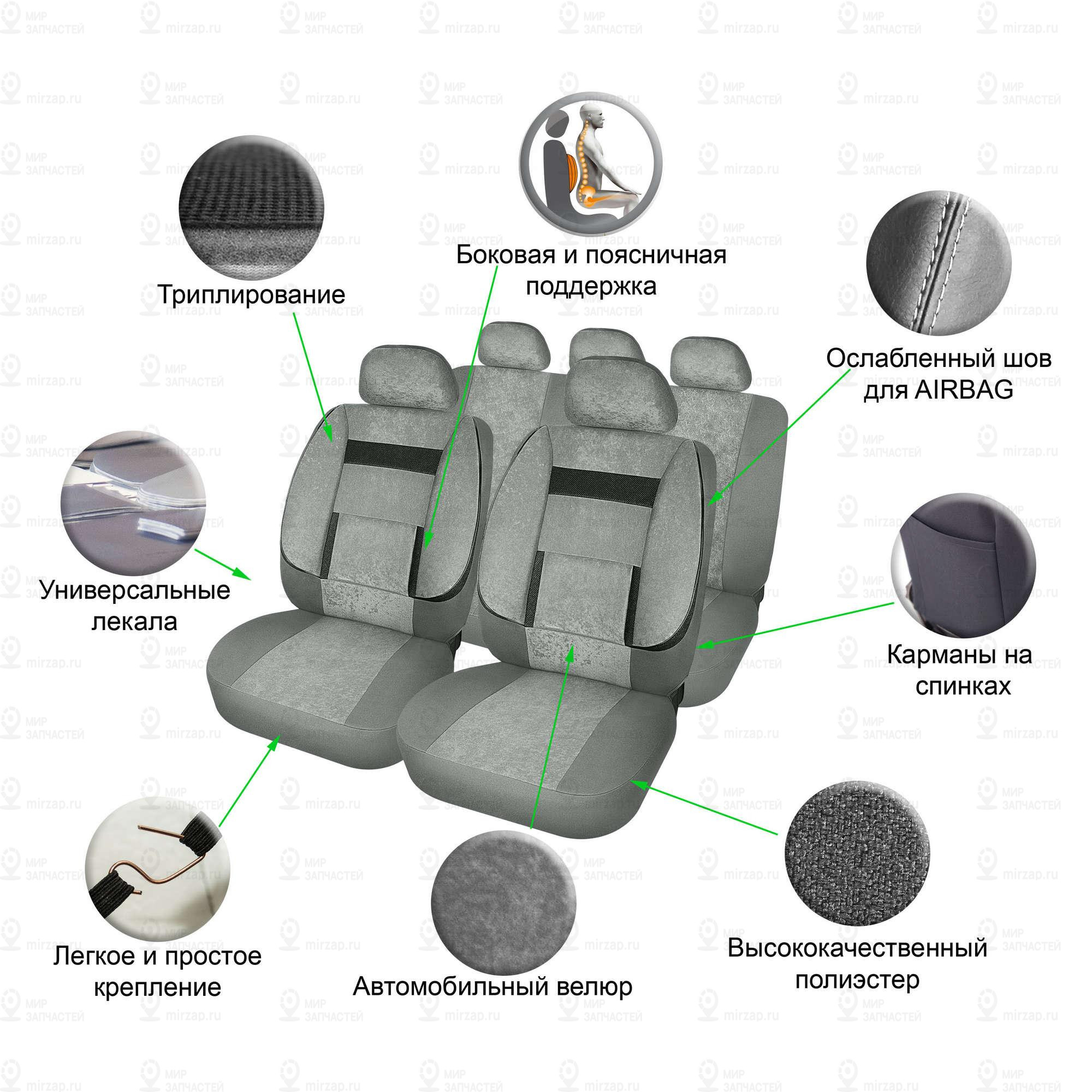 Запчасть AirLine ACSUV02