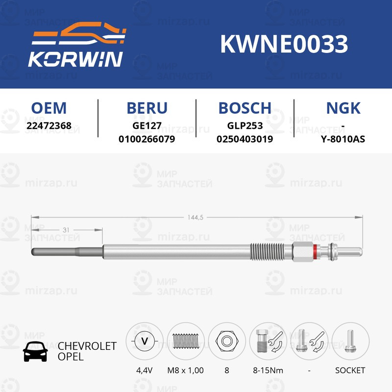 Запчасть KORWIN KWNE0033