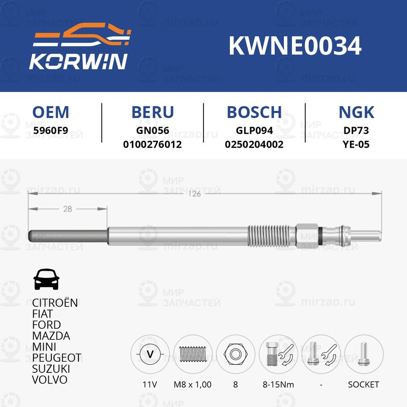 Запчасть KORWIN KWNE0034
