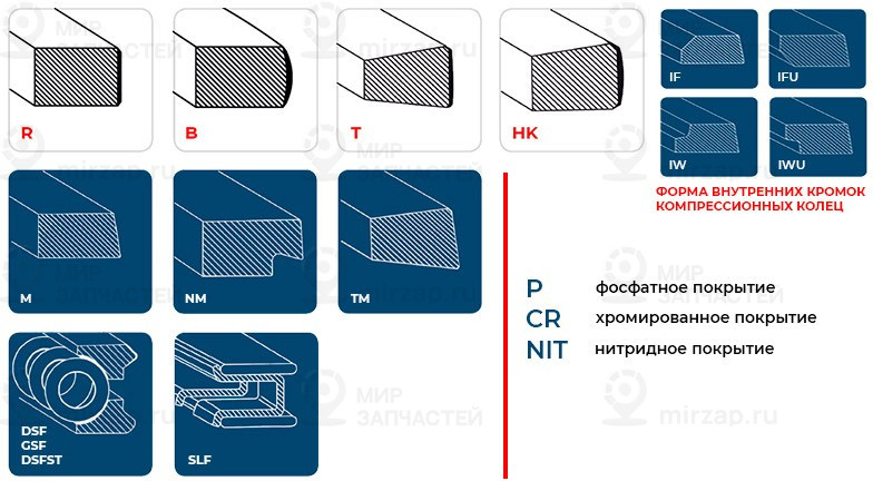 Запчасть KSMG KK7040336050