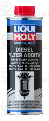 Присадка для топлива LIQUI MOLY 20790