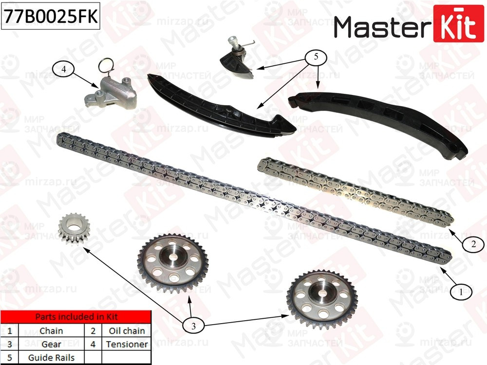 Запчасть MASTERKIT 77B0025FK
