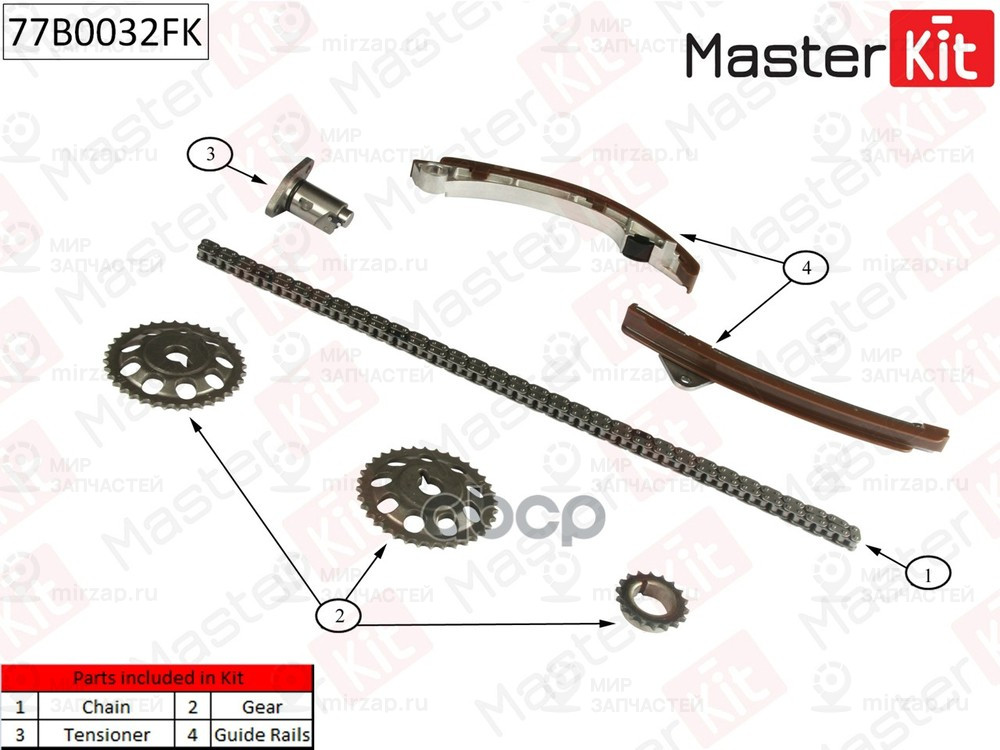 Запчасть MASTERKIT 77B0032FK