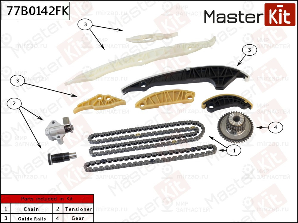 Запчасть MASTERKIT 77B0142FK
