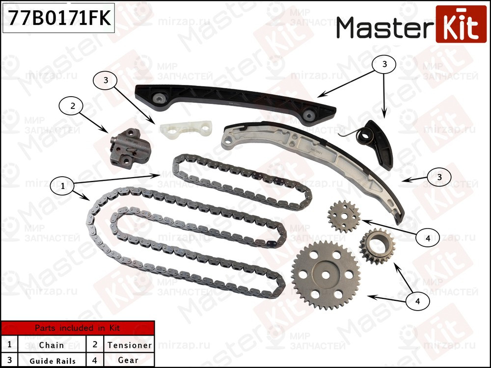 Запчасть MASTERKIT 77B0171FK
