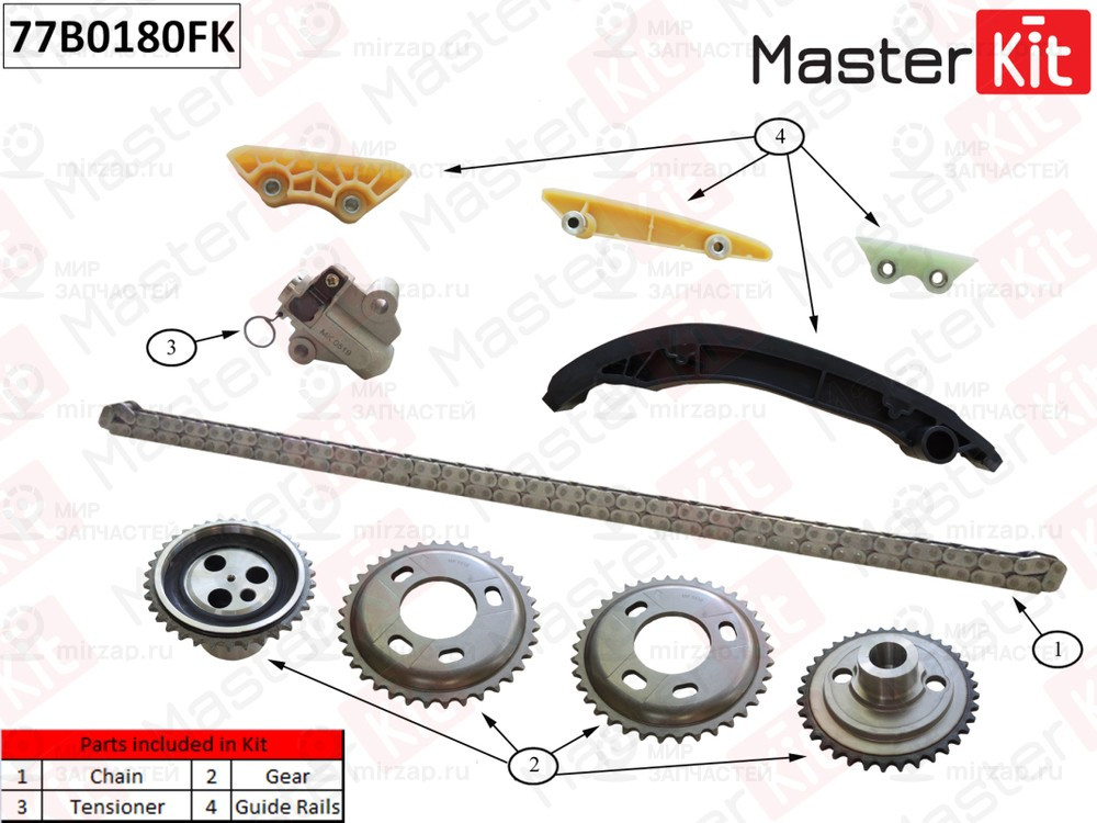 Запчасть MASTERKIT 77B0180FK