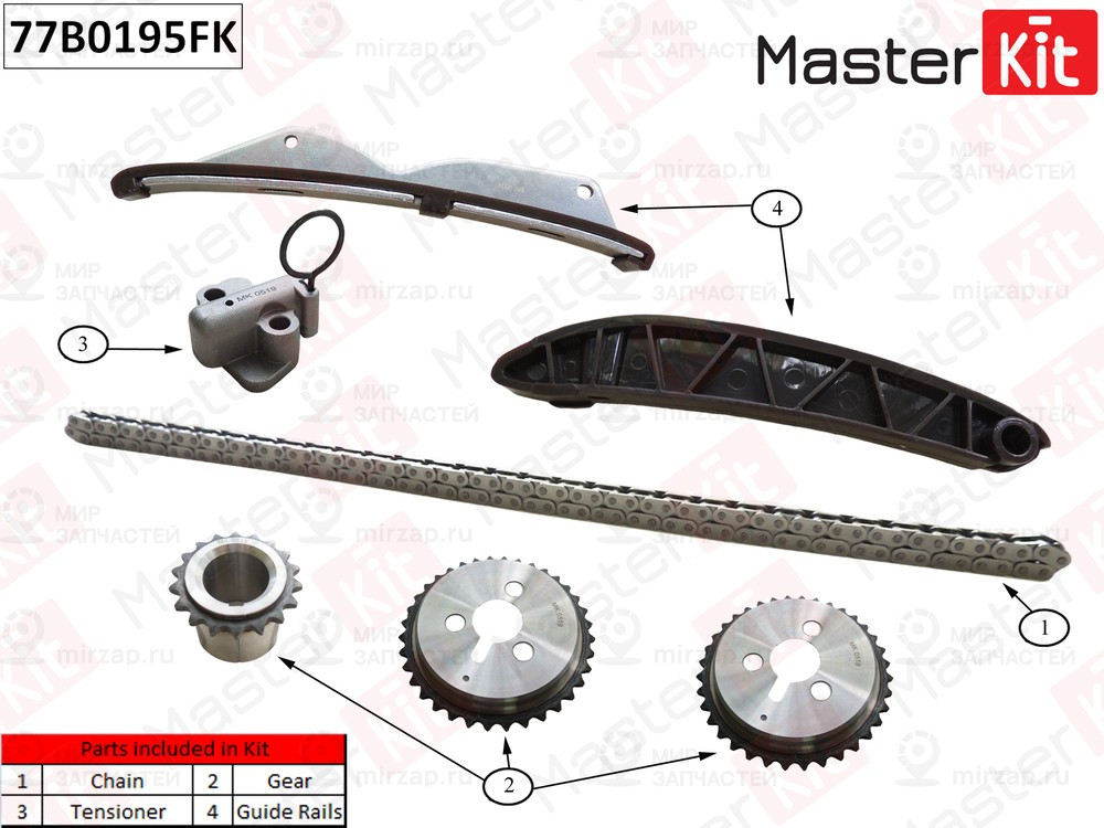 Запчасть MASTERKIT 77B0195FK