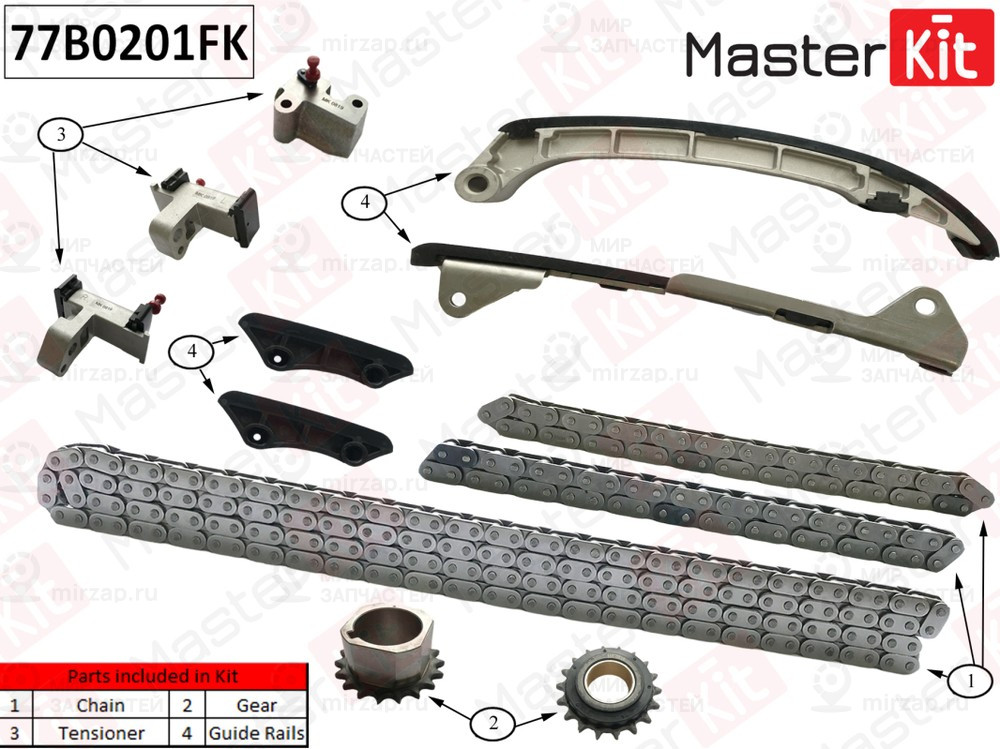 Запчасть MASTERKIT 77B0201FK