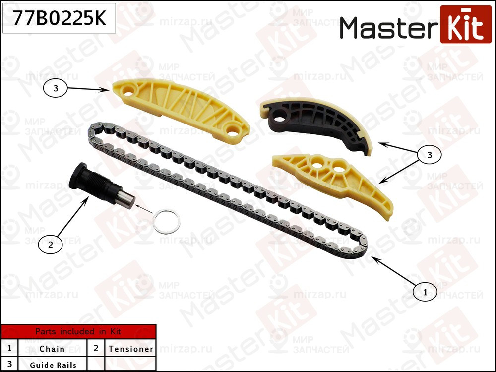 Запчасть MASTERKIT 77B0225K