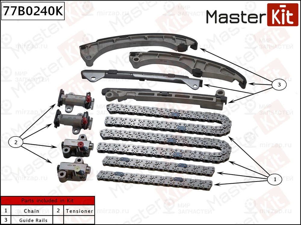 Запчасть MASTERKIT 77B0240K