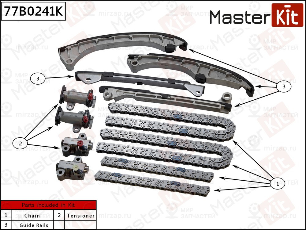 Запчасть MASTERKIT 77B0241K