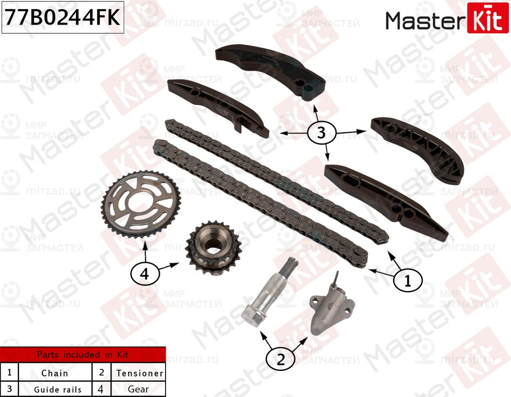 Запчасть MASTERKIT 77B0244FK