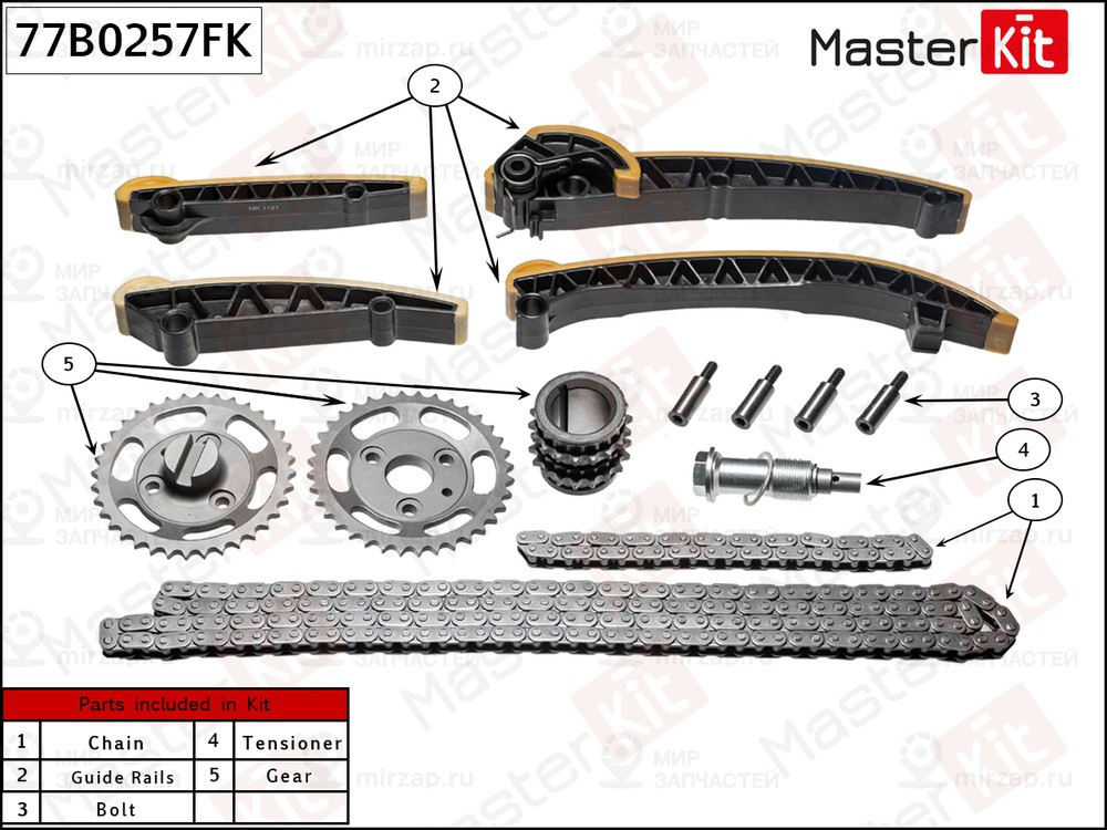 Запчасть MASTERKIT 77B0257FK