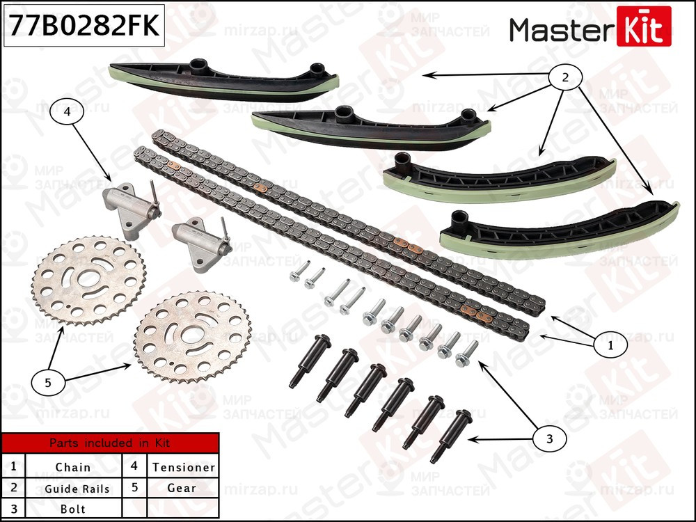 Запчасть MASTERKIT 77B0282FK