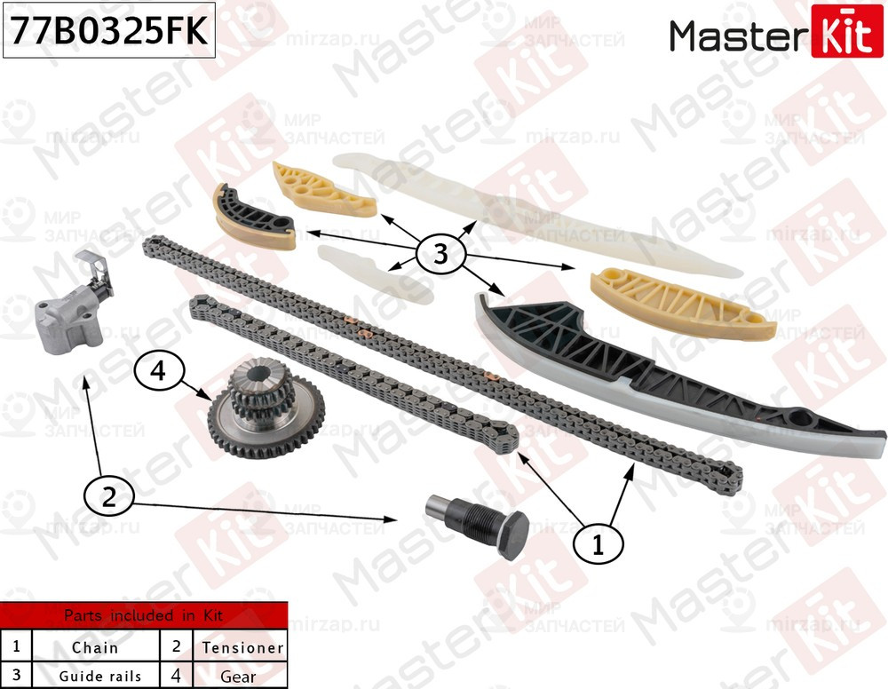 Запчасть MASTERKIT 77B0325FK