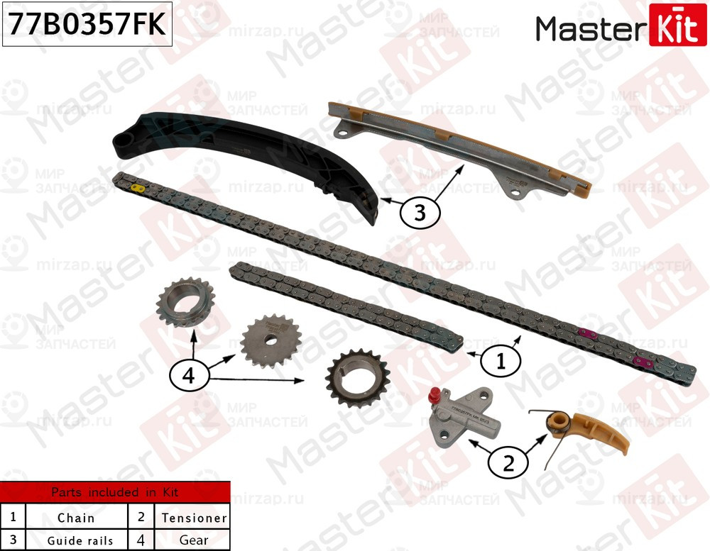 Запчасть MASTERKIT 77B0357FK