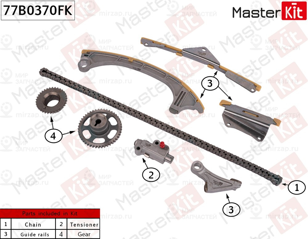 Запчасть MASTERKIT 77B0370FK
