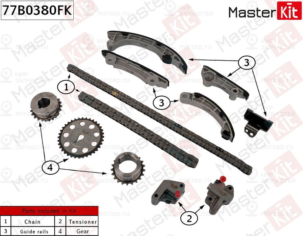 Запчасть MASTERKIT 77B0380FK