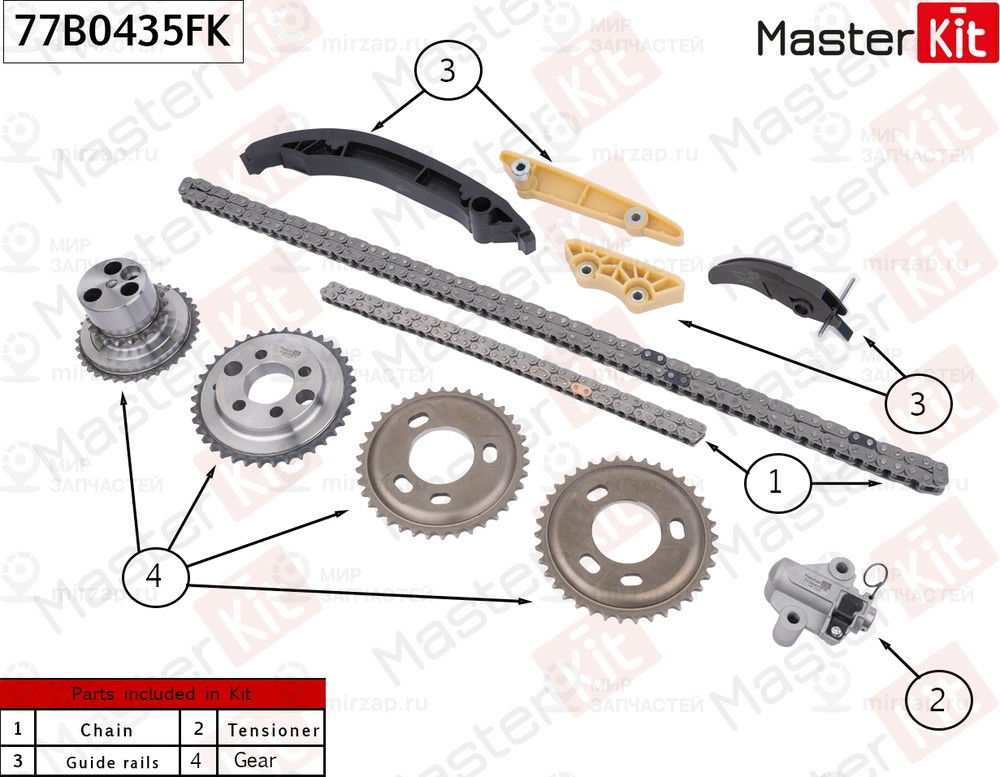 Запчасть MASTERKIT 77B0435FK